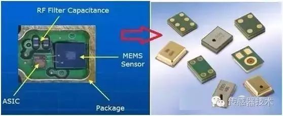 一文读懂MEMS传感器